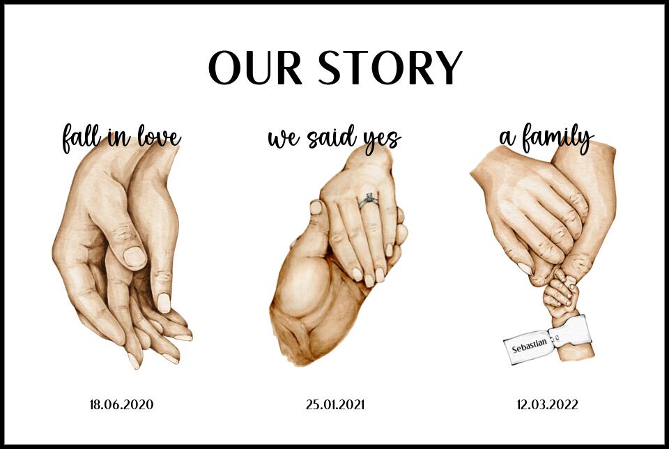 Our Story