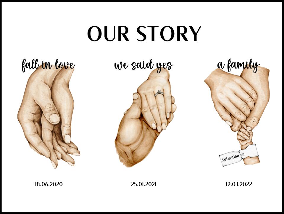 Our Story